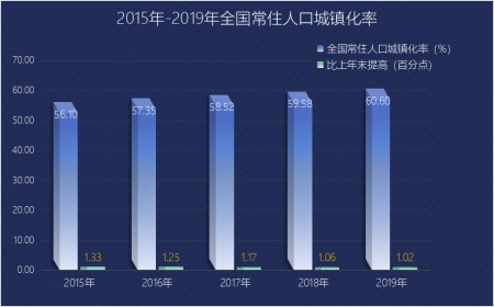 燃爆了（房地产14条）房地产管理法第三十七条规定，(图3)